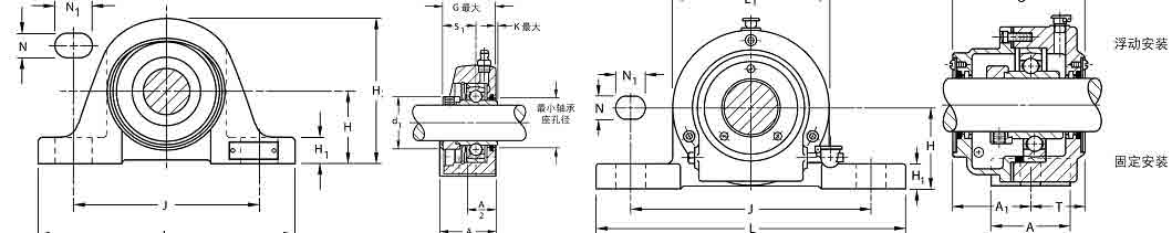 PBS�S�гߴ�D��