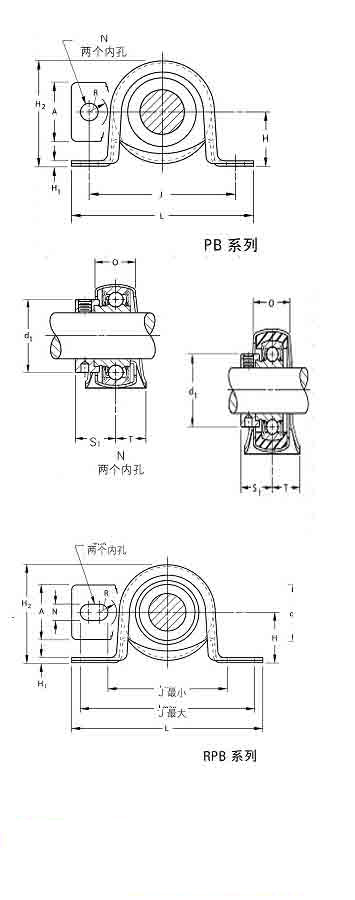 LRPB�S�гߴ�D��